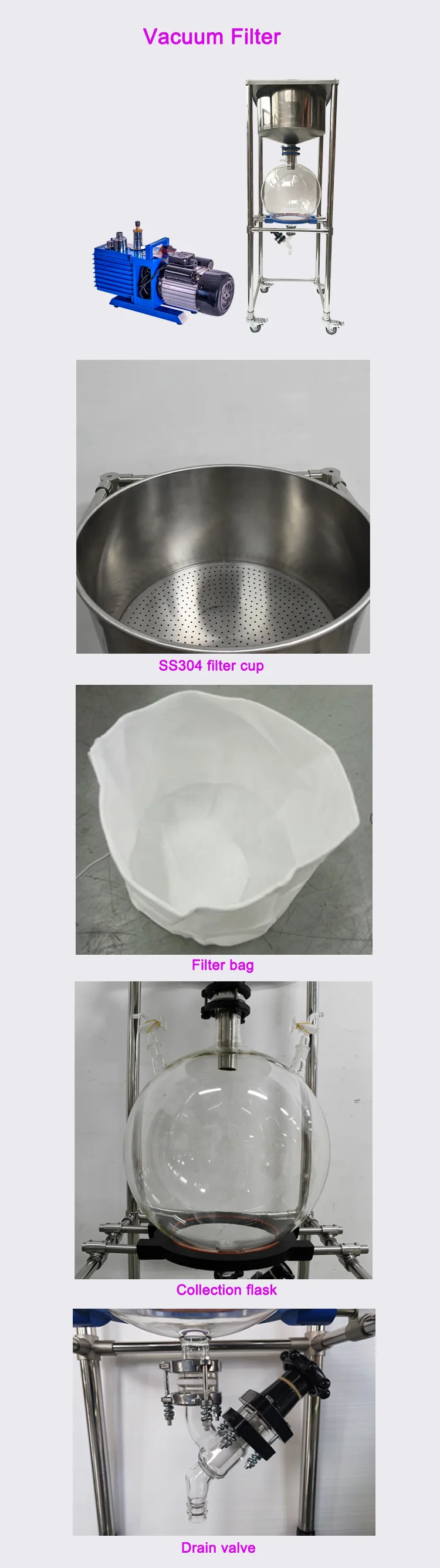 vacuum nutsche filter