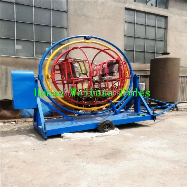 trailer gyroscope 9