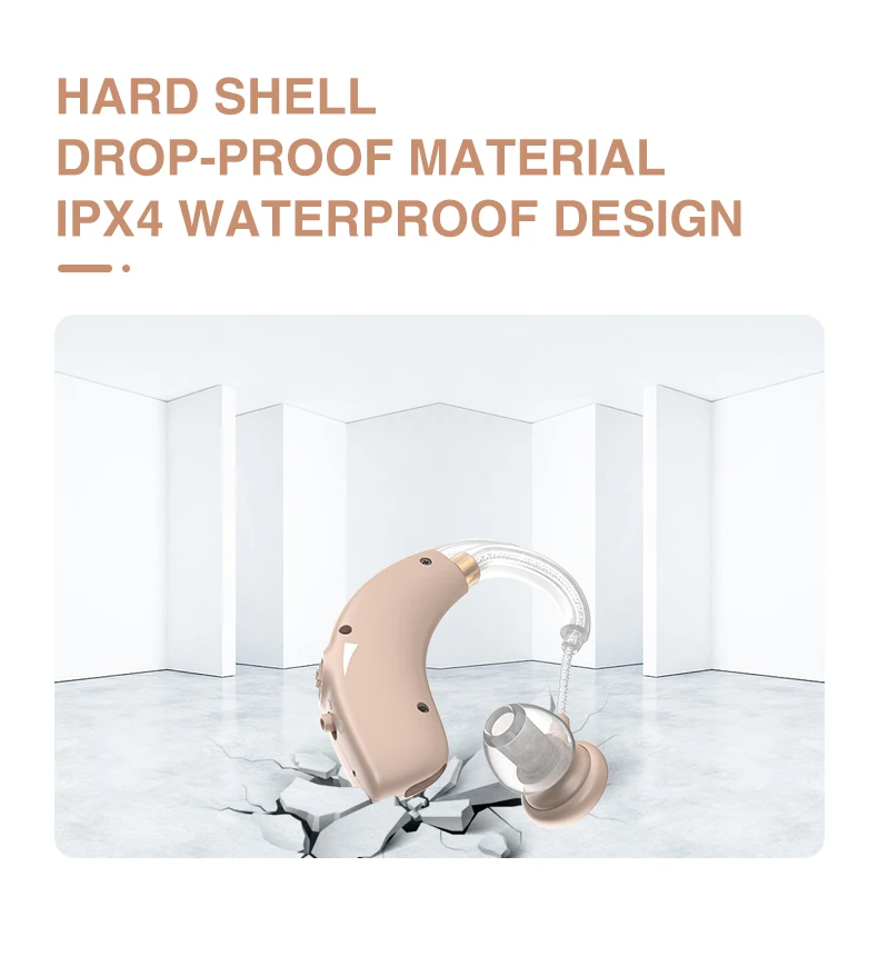 Rechargeable Wireless Ear Deaf Adjustable Medical Mini RIC BTE Hearing Aids For Seniors