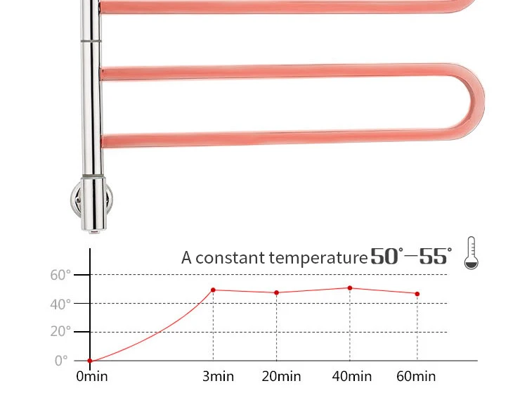Electric heating wall-mounted and vertical towel rail bathroom racks  B2