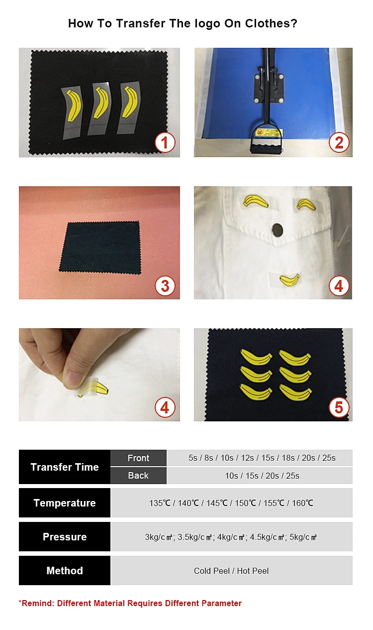 bayee-how-to-transfer