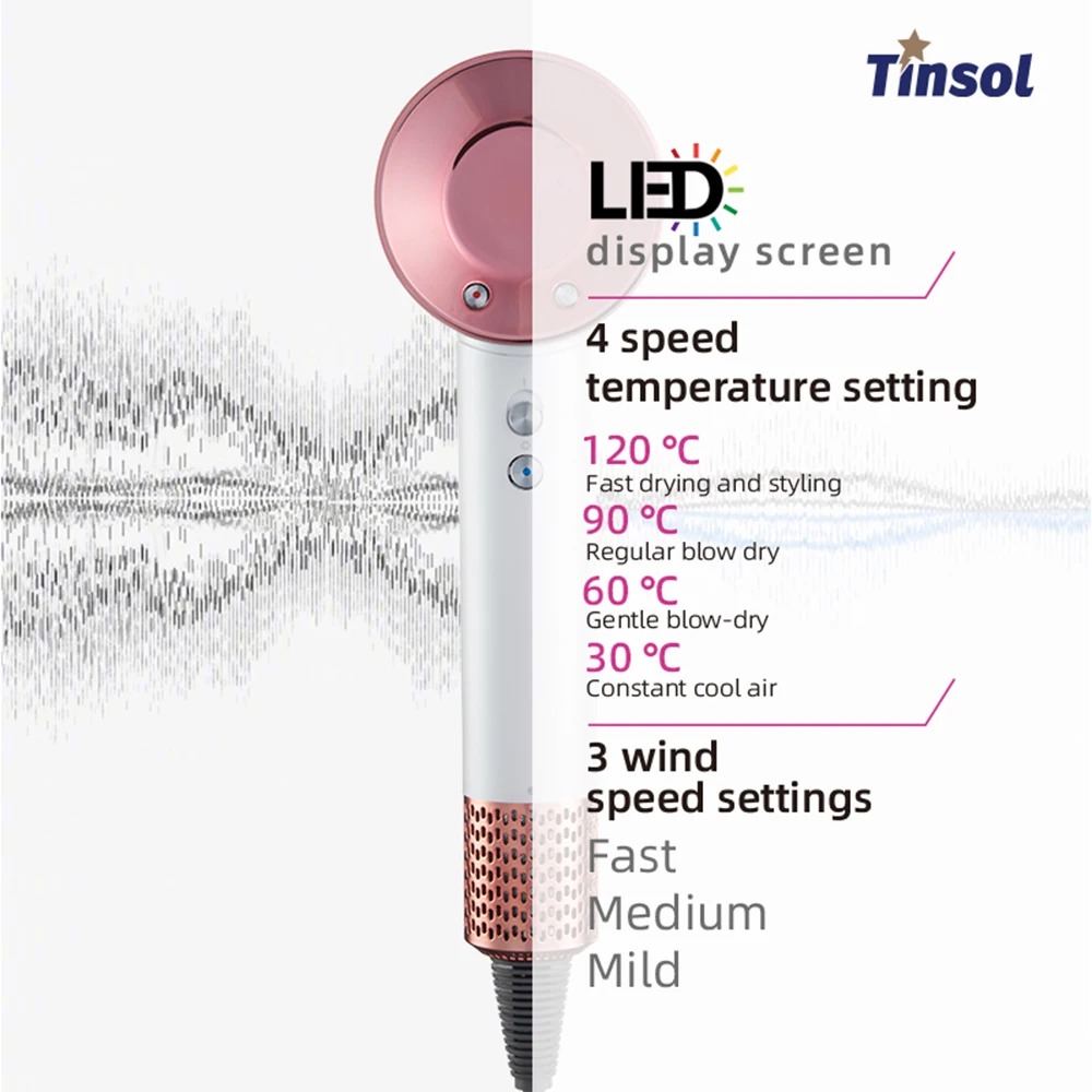 1500W Power LED High Speed Hair Dyer Quick Dry Salon Lightweight 200 Million Negative Ions Private Label Hand Dryer For Hair