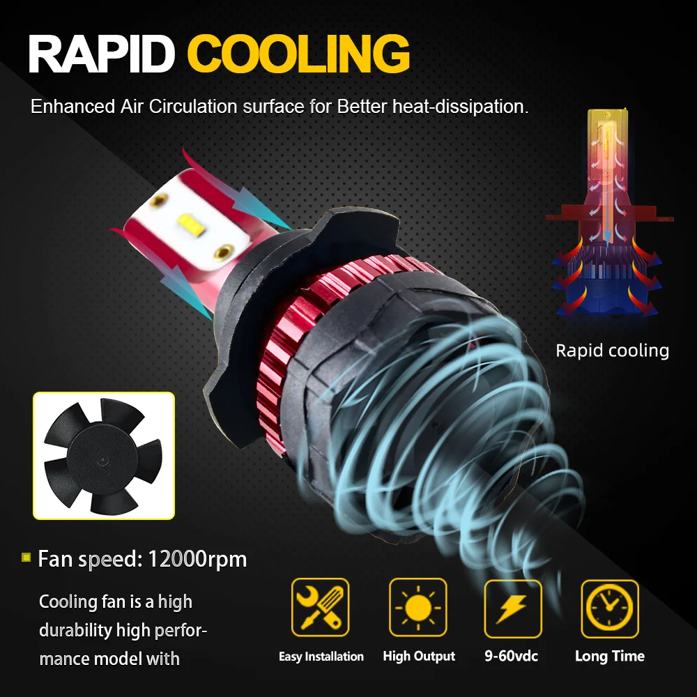 OEM K5 Perfect Cutline Fan Super Bright LED H7 H4 Bulbs 70W 16000LM 9005 HB3 HB4 5202 H11 H4 H7 Led Headlight for Auto Cars