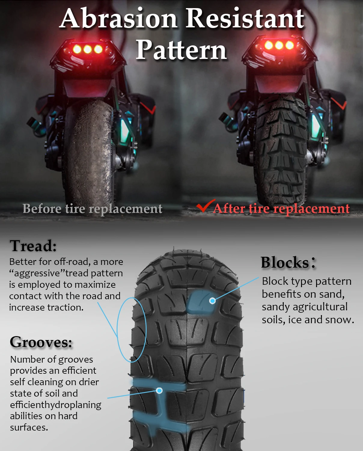 8.5x3.0 Inch Scooter Outer Tire Widened Tread Off-road Tires Shockproof Design for M365 Pro Scooter 8.5 Inch Widen Thicken Tyre