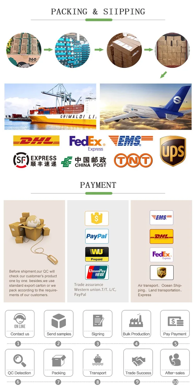 packing and shipping