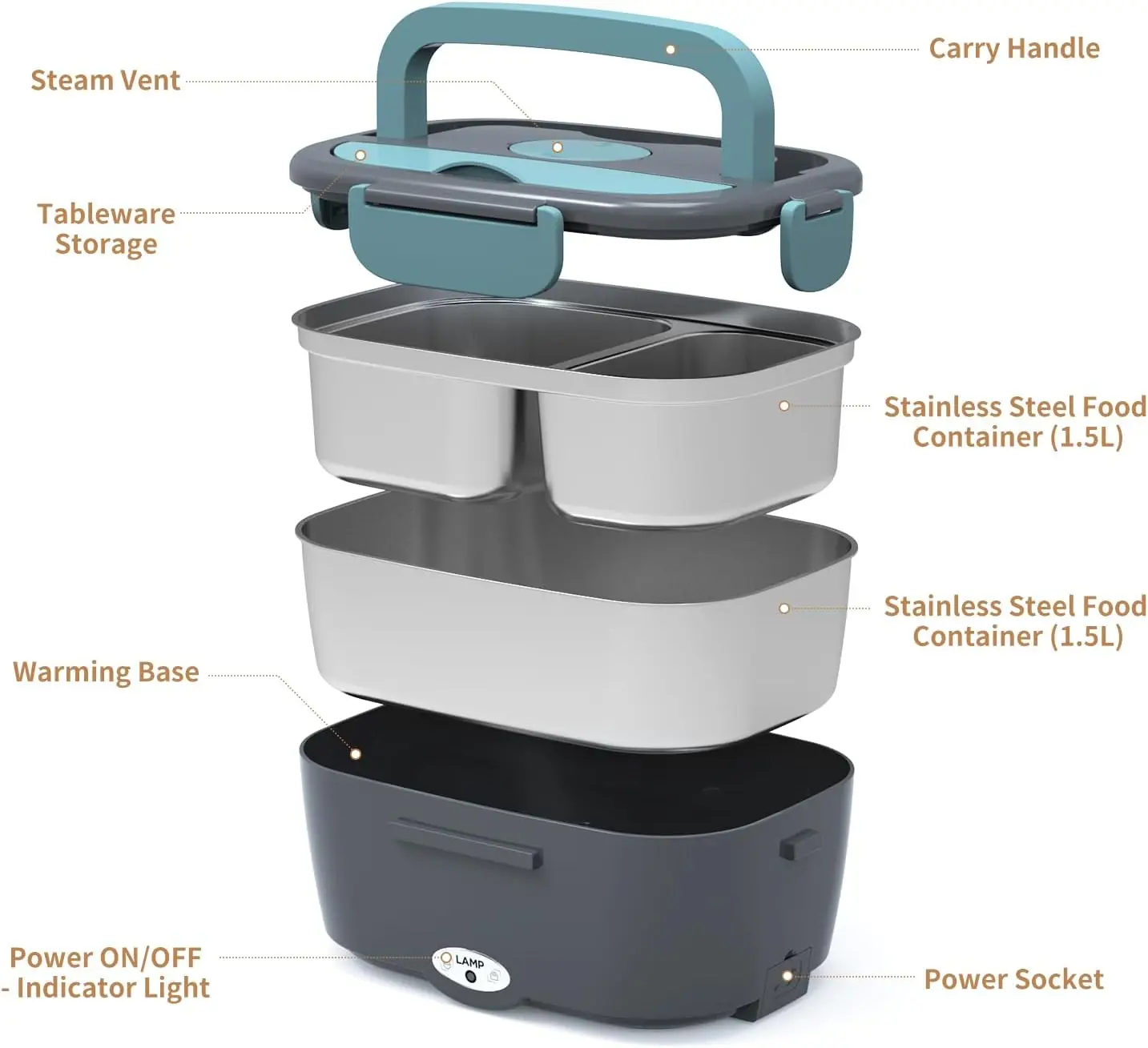 Portable Electric Lunch Box Food Heater Fast Heating 1.5L Stainless Steel Containers 2 Pack-for Car Office Outdoor Use