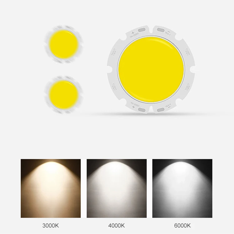 DGLUX Hot Selling Indoor Decorative Office Hotel Commercial Round Shape 3w 5w Embedded Ceiling Led Spotlight