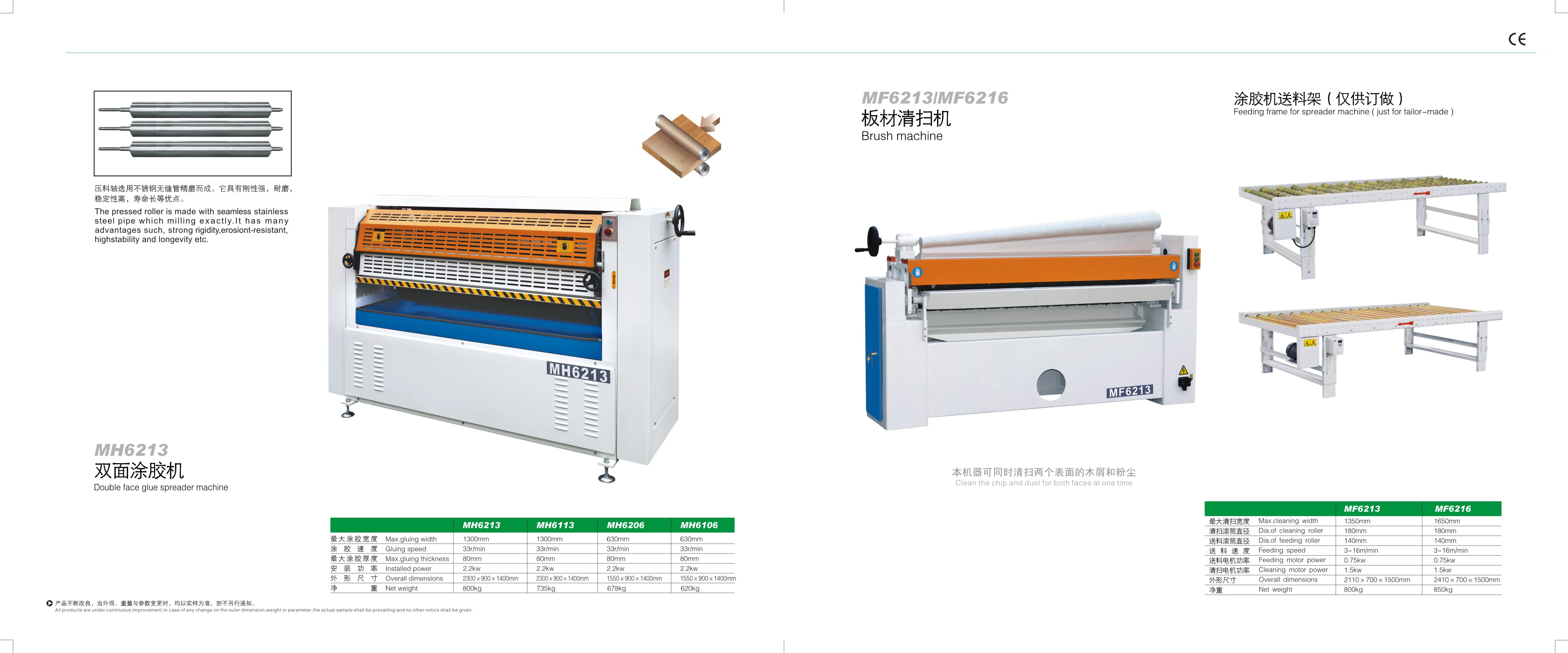 MH6113 Woodworking Double Side Plywood Glue Spreader Machine Gluing Machine