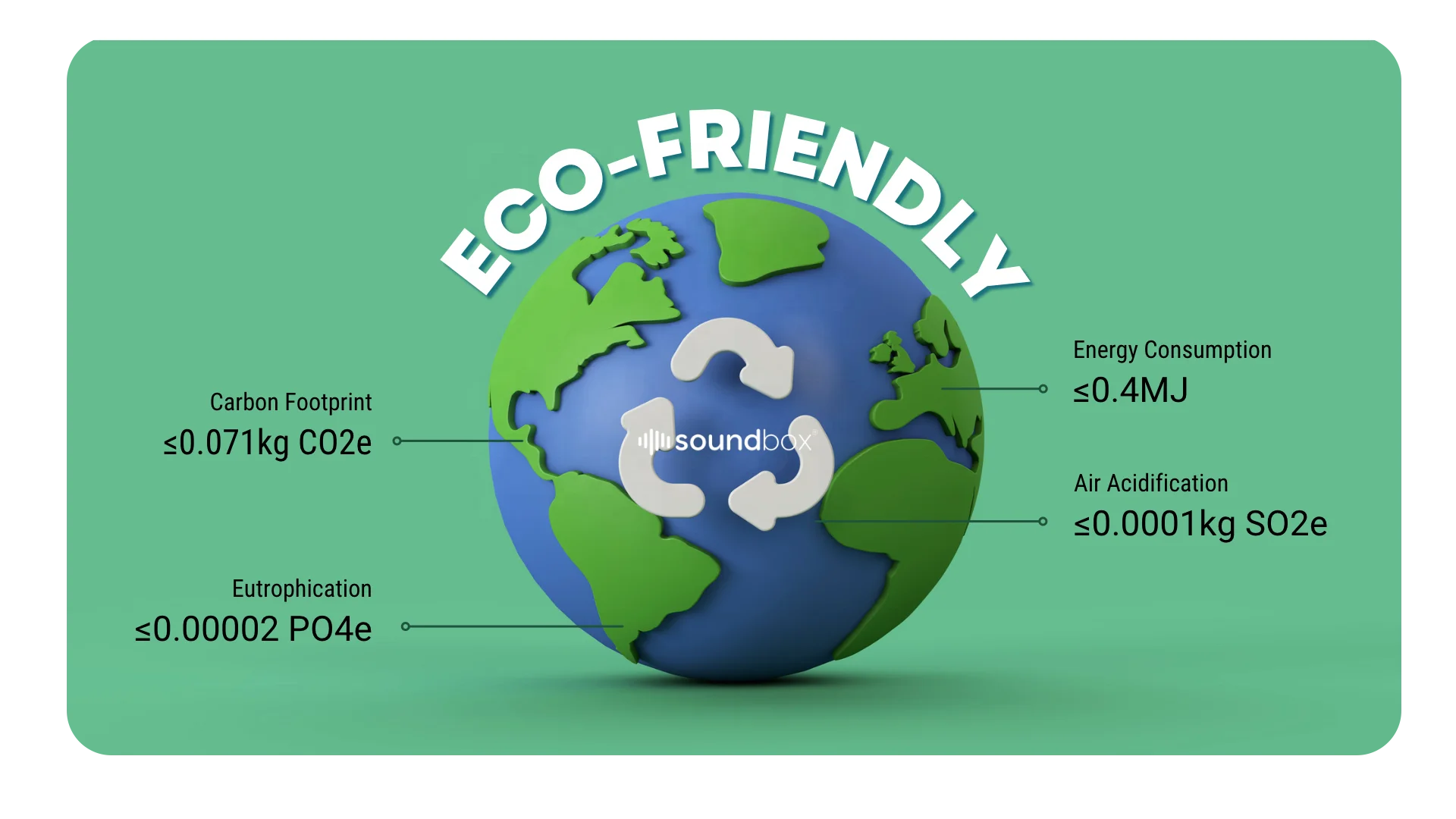 Phone Office Space Acoustic Soundbox Pod Turbo Fresh Air System Office Booth Meeting Office Pod