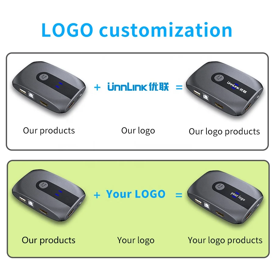 4K@60Hz HDMI 2.0 Splitter 1 In 4 Out with 3.5mm Optical Audio ODM OEM Factory Manufacturers Customization Logo Package