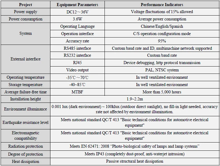 Bus passenger counter.jpg