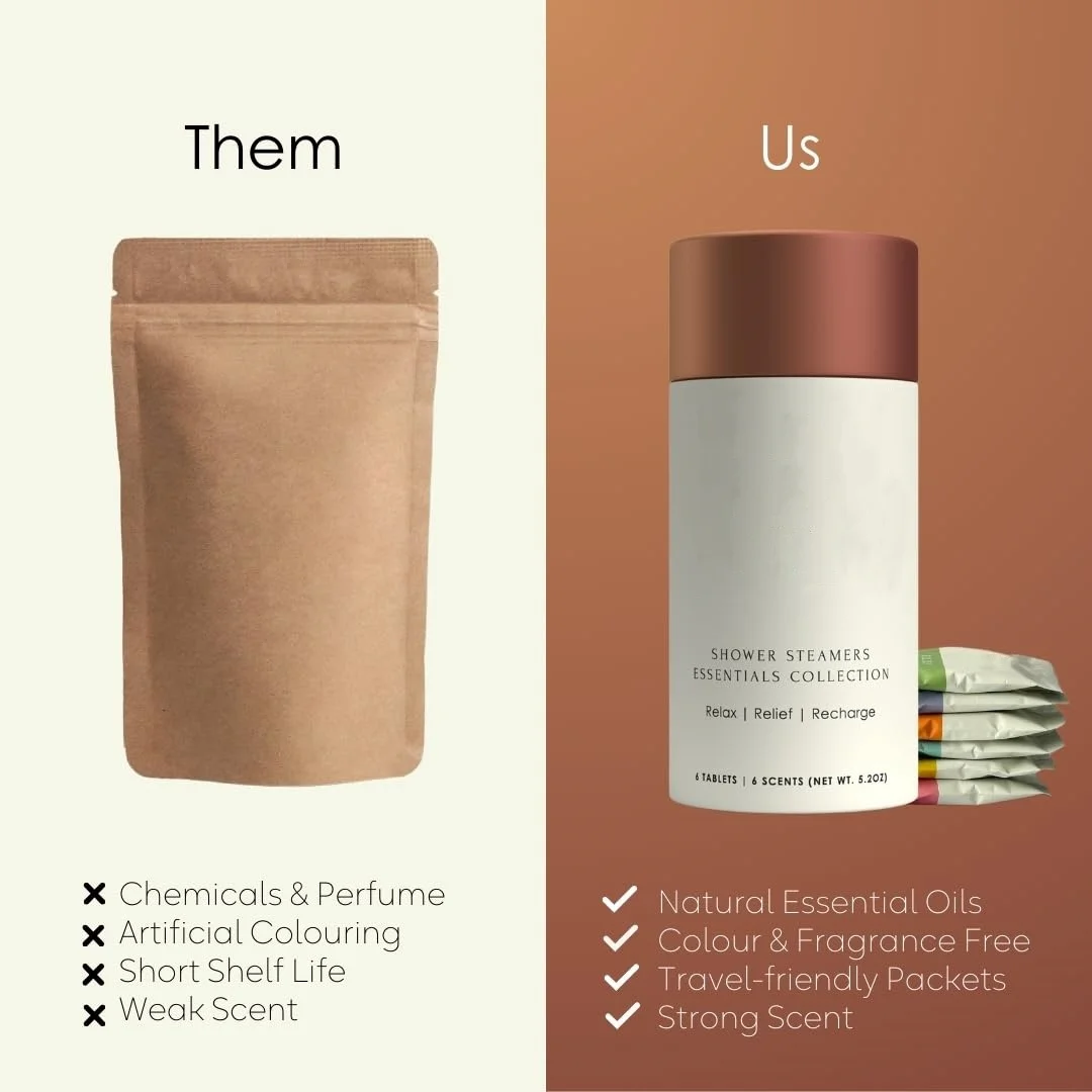 Oem Eucalyptus Aromatherapy Shower Steamers Cylinder Packaging For Shower Steamers