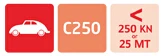 C250