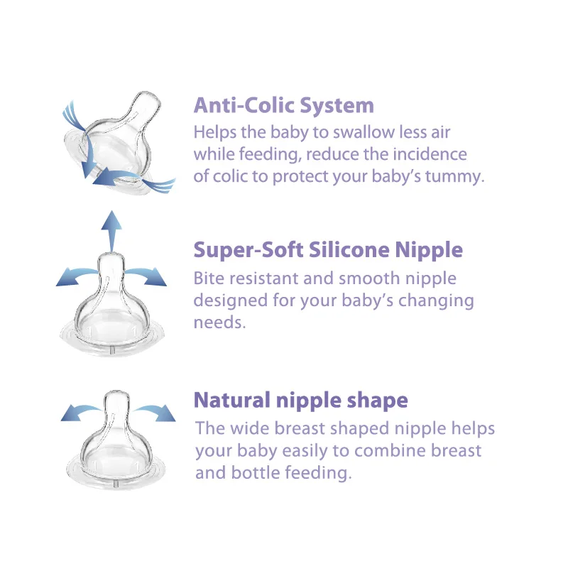 MOQ One Carton Factory Directly Supply  Baby Products  Silicone Wide Neck Nipple 2pk