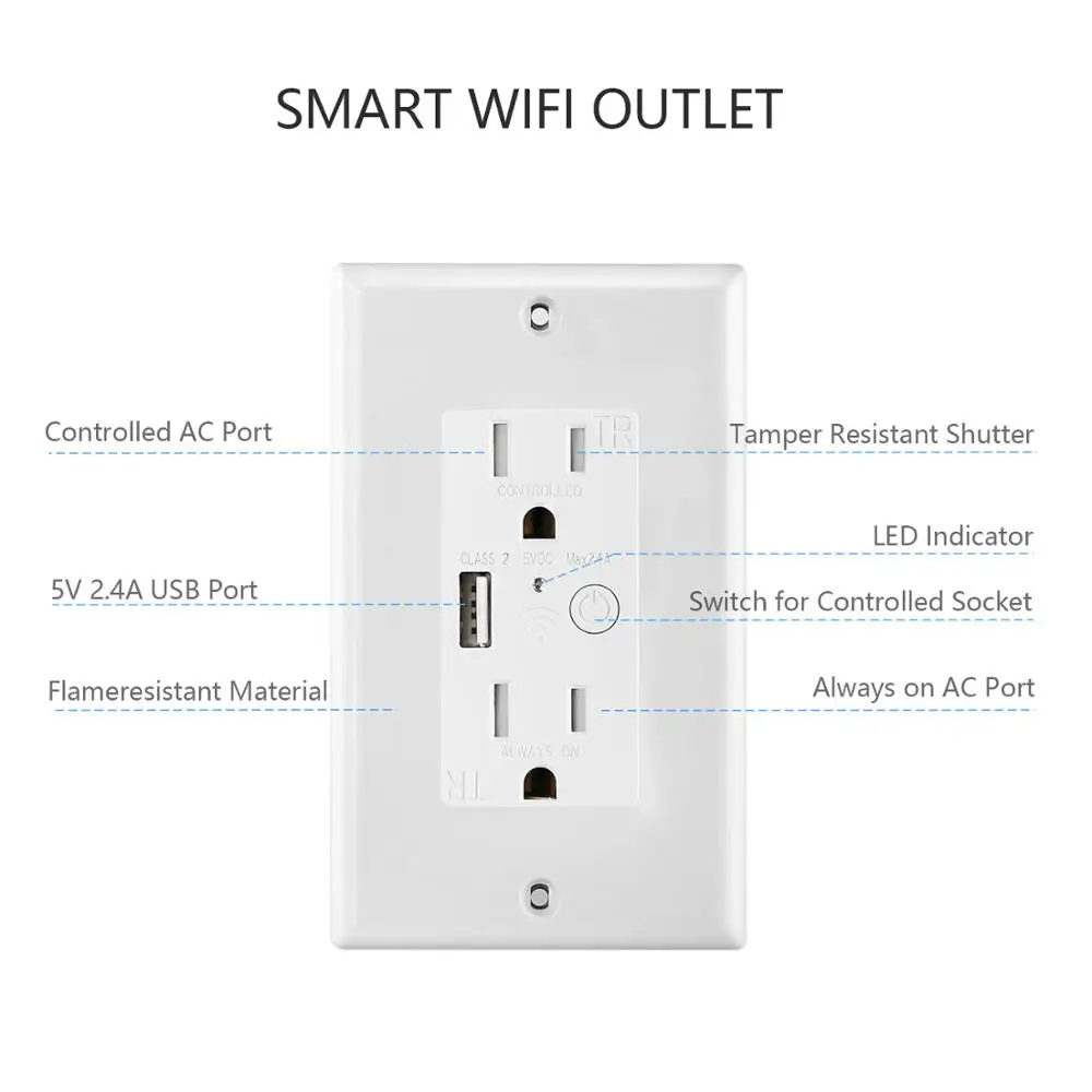 Американский стандарт 125 в 15 А Wi-Fi USB-разъем питания для домашнего использования