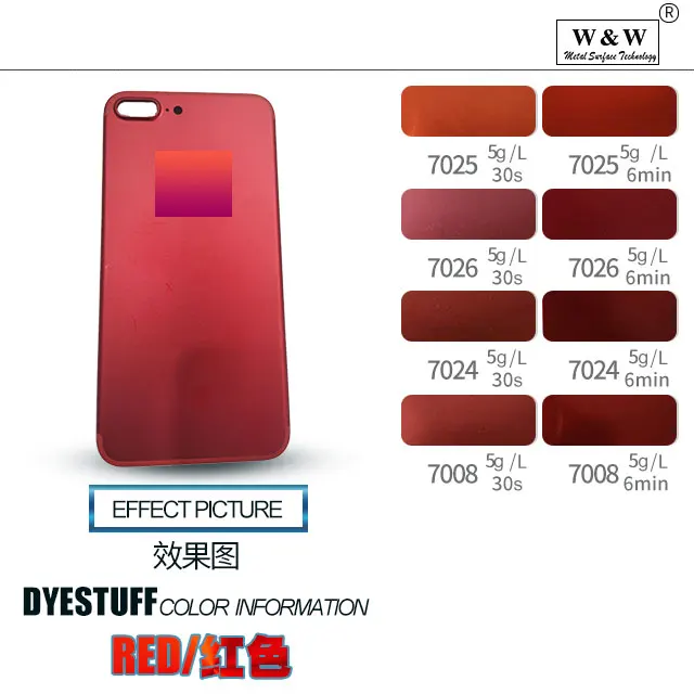 Wholesale Solvent Dyes powder Red Acid Dye Anodizing Dye For Aluminum Anodized