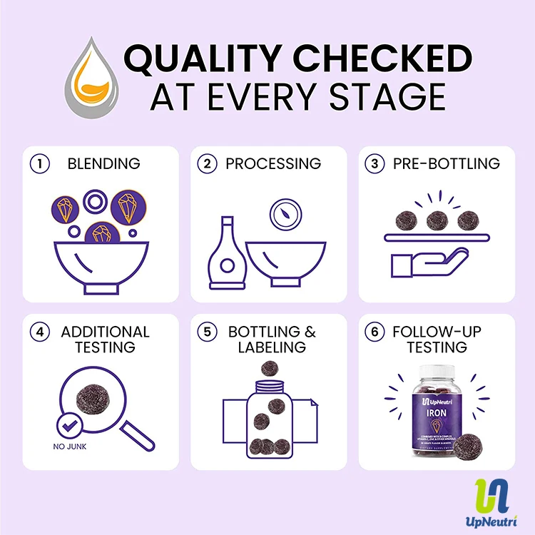 OEM customized gummy Iron with Folic acid and vitamin B6 private label in bulk