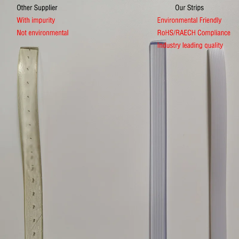 Reaction Bonded Silicon Nitried Strip 3*14mm Rubber Keder