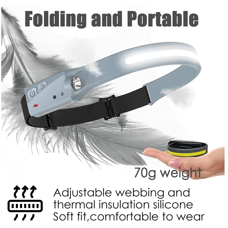 Rechargeable LED & COB Headlight Wide Beam 230 illumination Waterproof Lightweight Silicon HeadLamp for Running Camping Biking