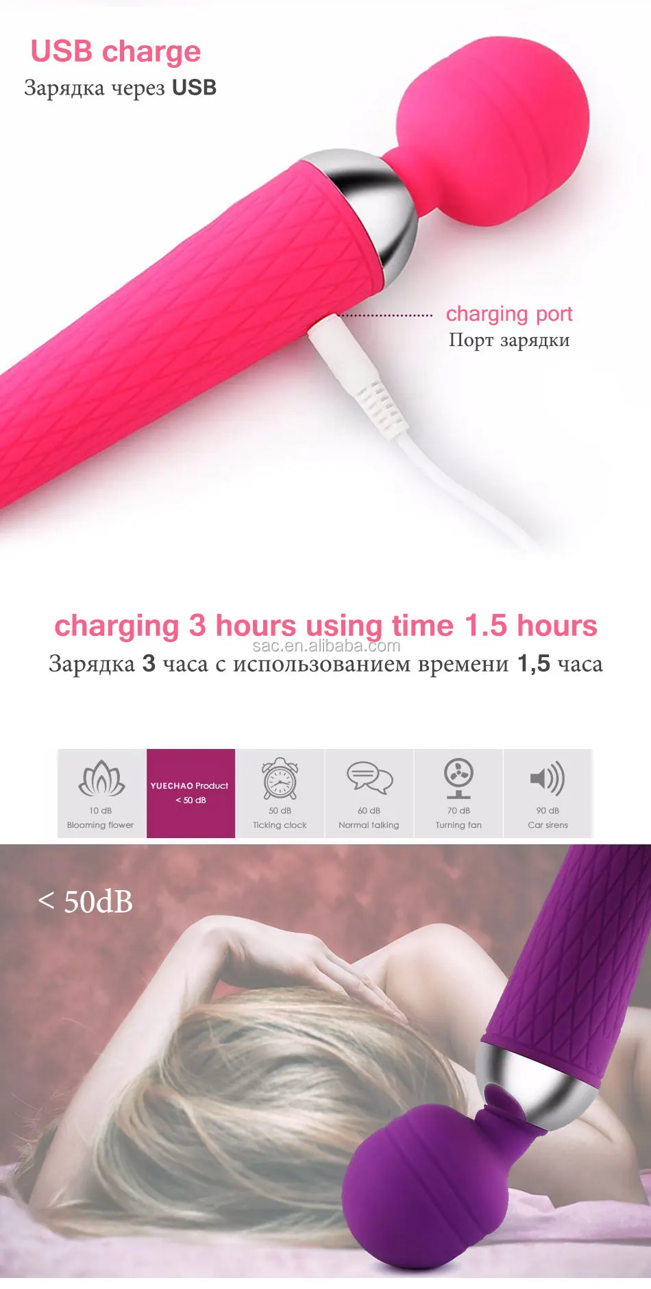 SacKnove Adult Female Sex Toys USB Electric Vibration Massager Masturbation Silicone Body Massage Tool Woman Vibrator Wand