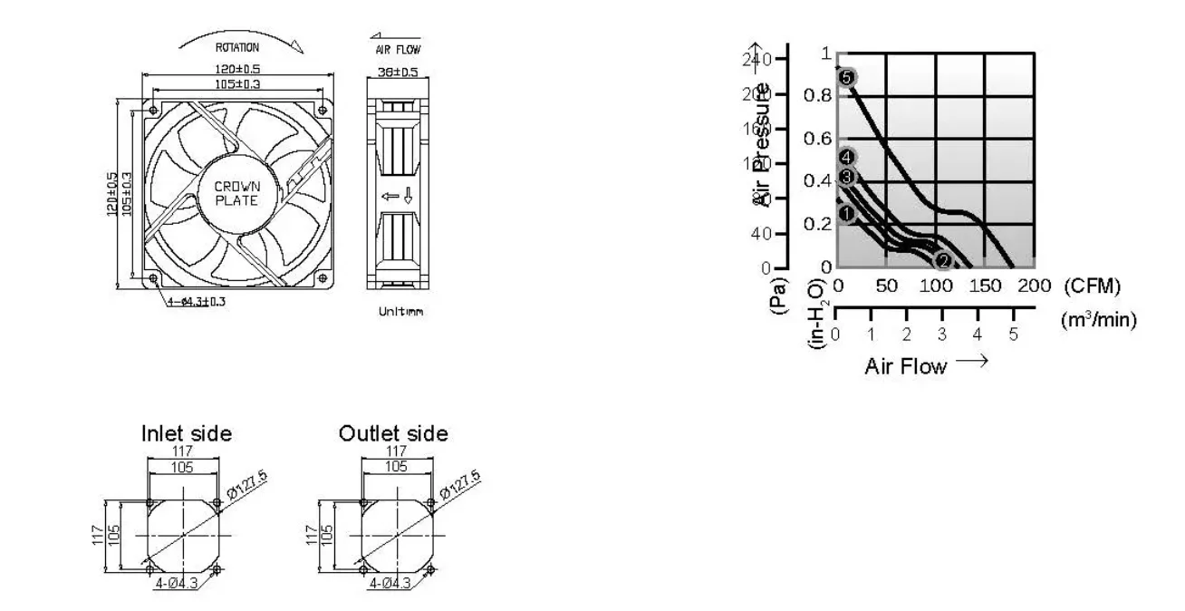 12038 Axial cooling  Furniture