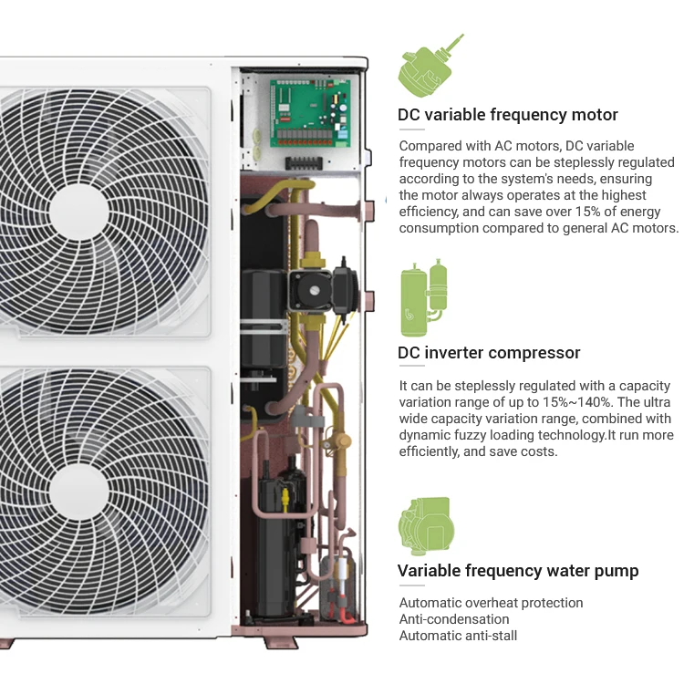 MENRED R290 A+++ Monoblock DC Inverter Heat Pump Water Heater Hot Water Heaters for House Heating Cooling