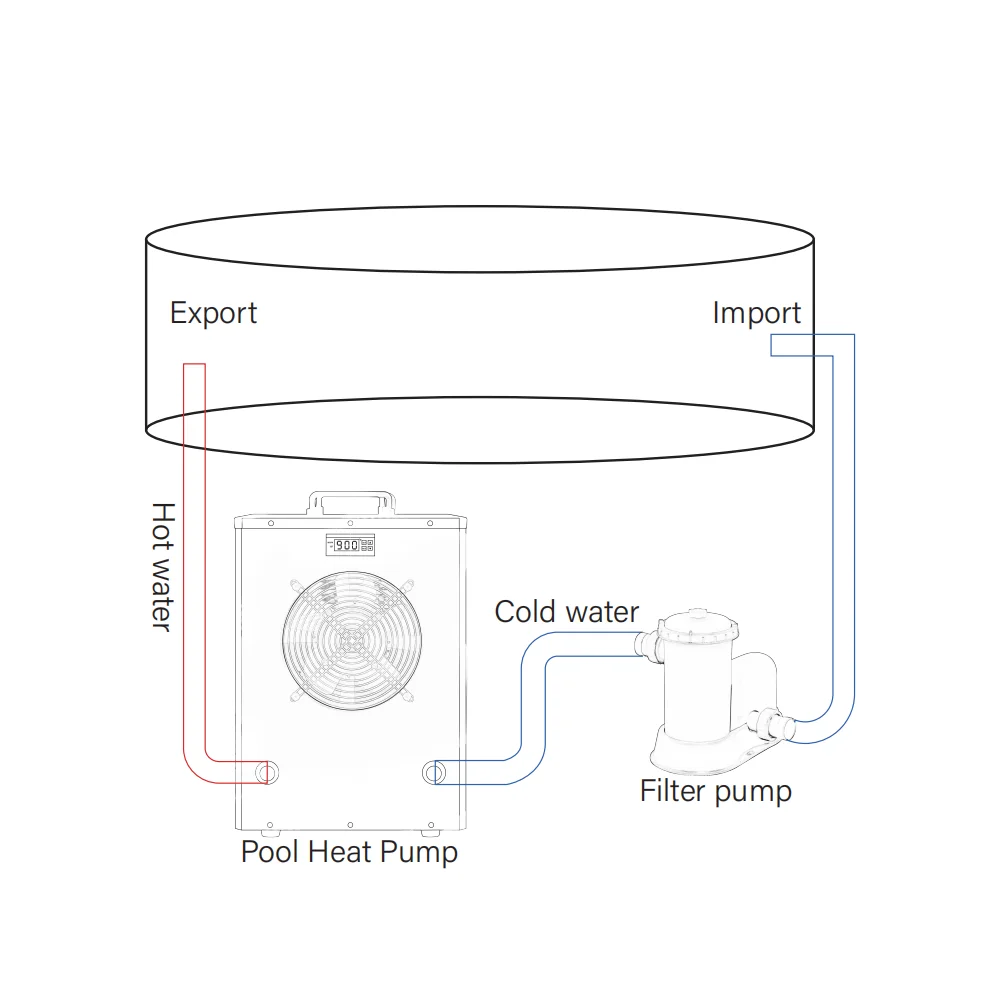 Heat Pump for Pools Swimming Pool Heat Pump Small household air energy water heater heat pump Swimming pool heater thermostat