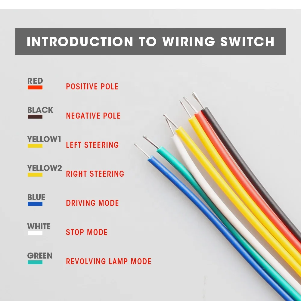 RUTENSE 12v 24v truck decorate light Flexible DRL LED Strip light 120cm 150cm 200cm drl strip light for Car Trunk