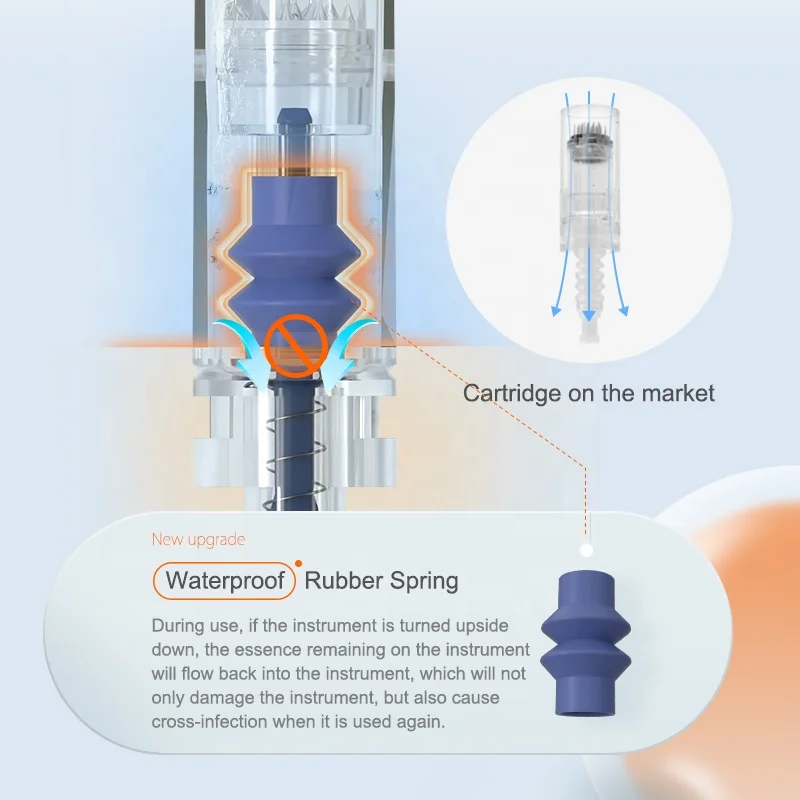 High quality derma microneedle pen 11/12/16/24/36/42pins nano NK2 PRO needle cartridge dermapen microneedle tips