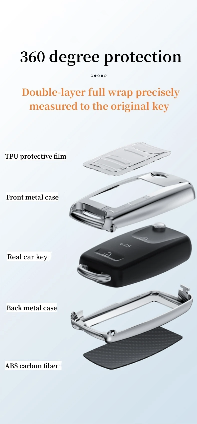 Metal+ABS Flip Car Key Fob Case Alloy Folding Key Cover with TPU Transparent Flim Fit for Volkswagen VW Jetta Skoda