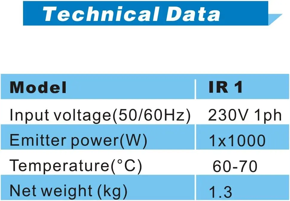 IR1 Infrared Paint Curing Lamp, 1000W Handheld Infrared Heater Short Wave Baking Heater Paint Dryer Lamp for Car Bodywork Repair