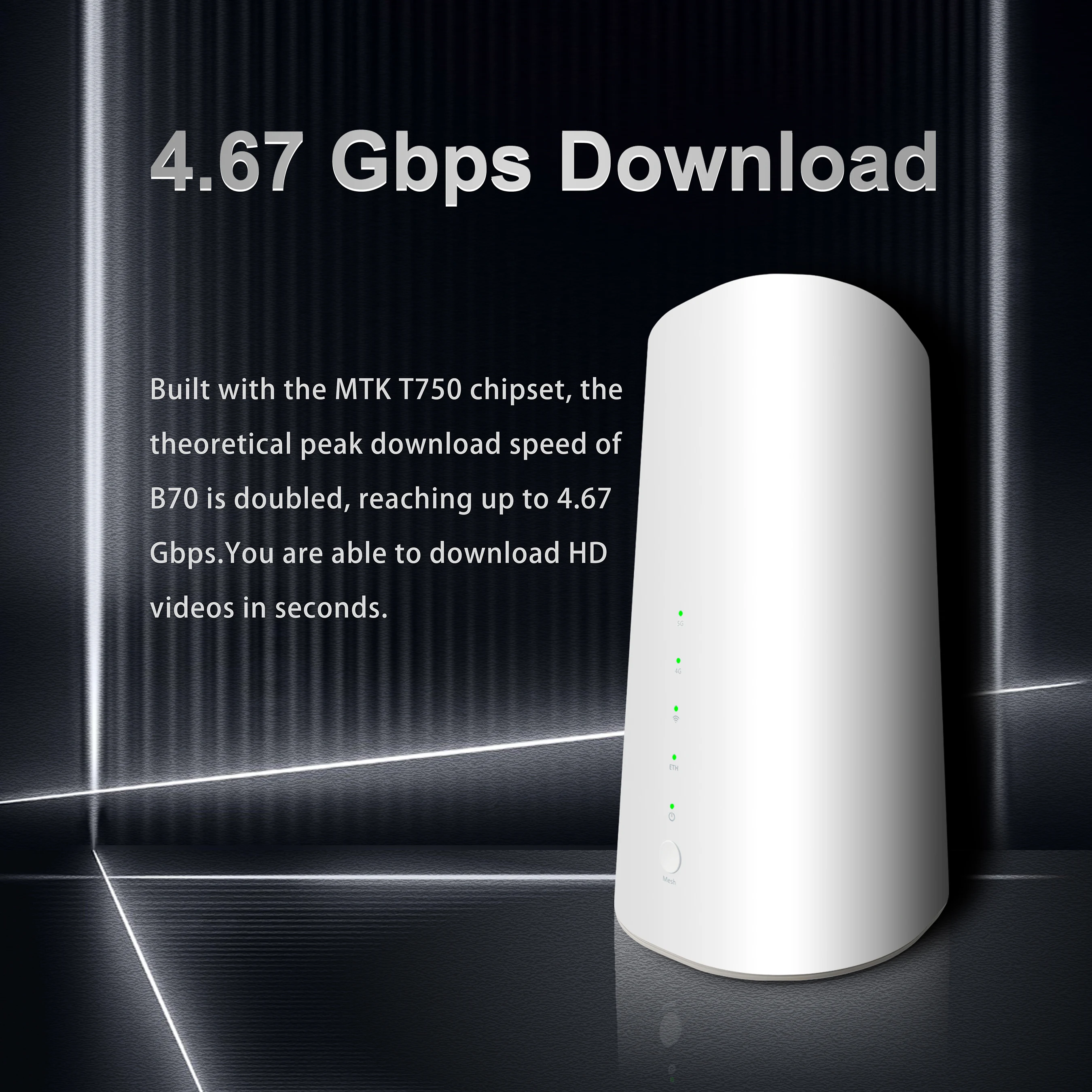 dual bands router 5g wifi 5g CPE openwrt routers with Sim Card Slot Modem Global WIFI free internet device unlimited  128 users