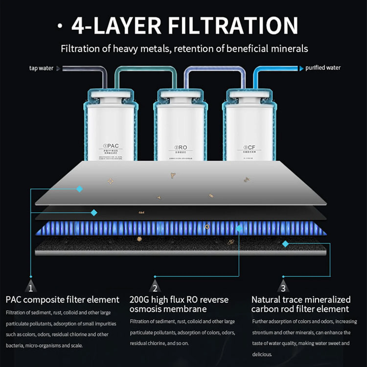 Olansi RO System Countertop Rich Hydrogen Kangen Water Machine Automatic Water Dispenser Water Cooler with UVC