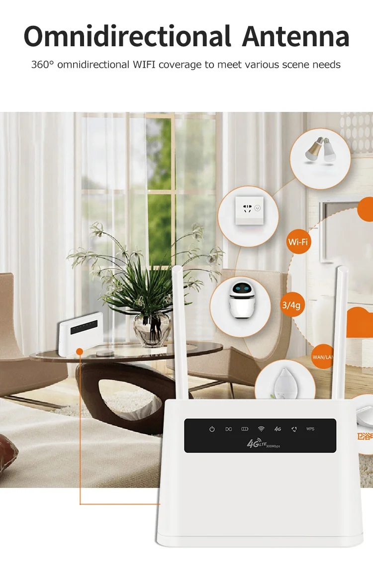 802.11 B/g/n 4G Wireless Sim Card 300Mbps WIFI router Chip MTK7628NN With 4* 5dBi Antennas