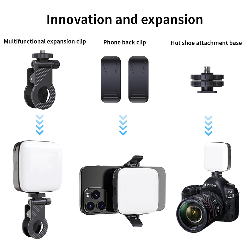 Portable Rechargeable USB LED Selfie Light 36 LED Universal Mini photo Fill Light environment lamp for smartphone photography