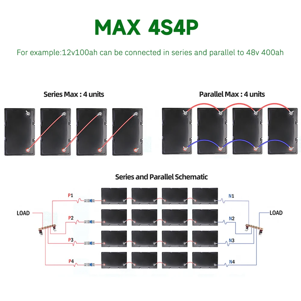 12 volt lithium ion batteries Solar Energy Storage battery lifepo4 24v 12v 100ah 200ah 500ah lithium lifepo4 akku battery pack