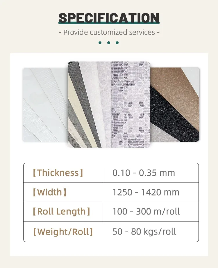 High Glossy PET Interior Flat Lamination Film Lamination PET Film Roll PVC Laminating film for furniture/kitchen cabinet
