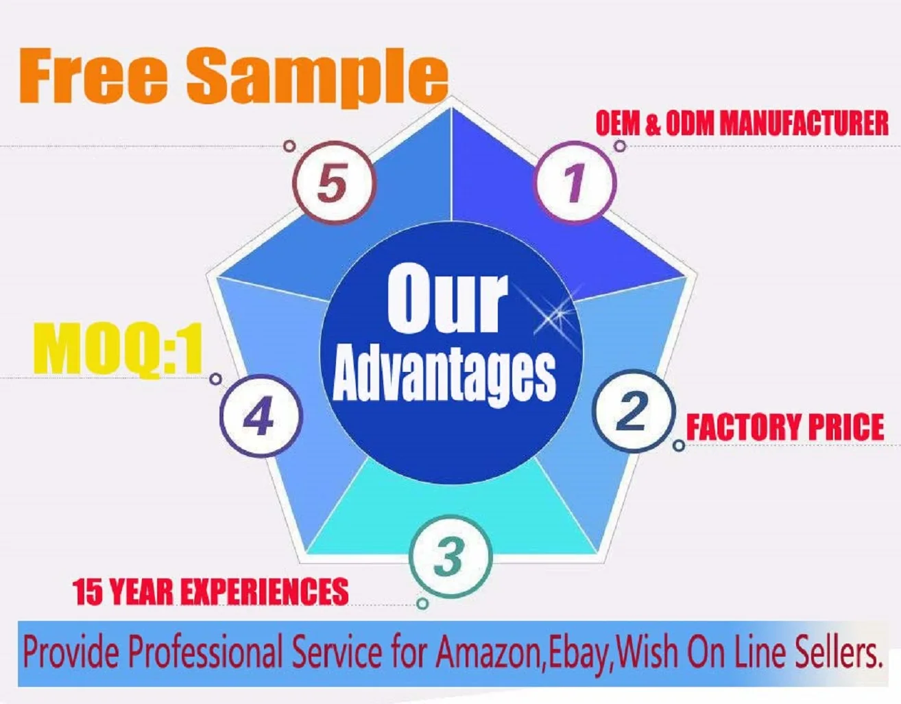 FREE SAMPLE Eco heavy duty customize 100% bio degradable pet disposal rubbish waste garbage bag pet dog poop bag plastic bag