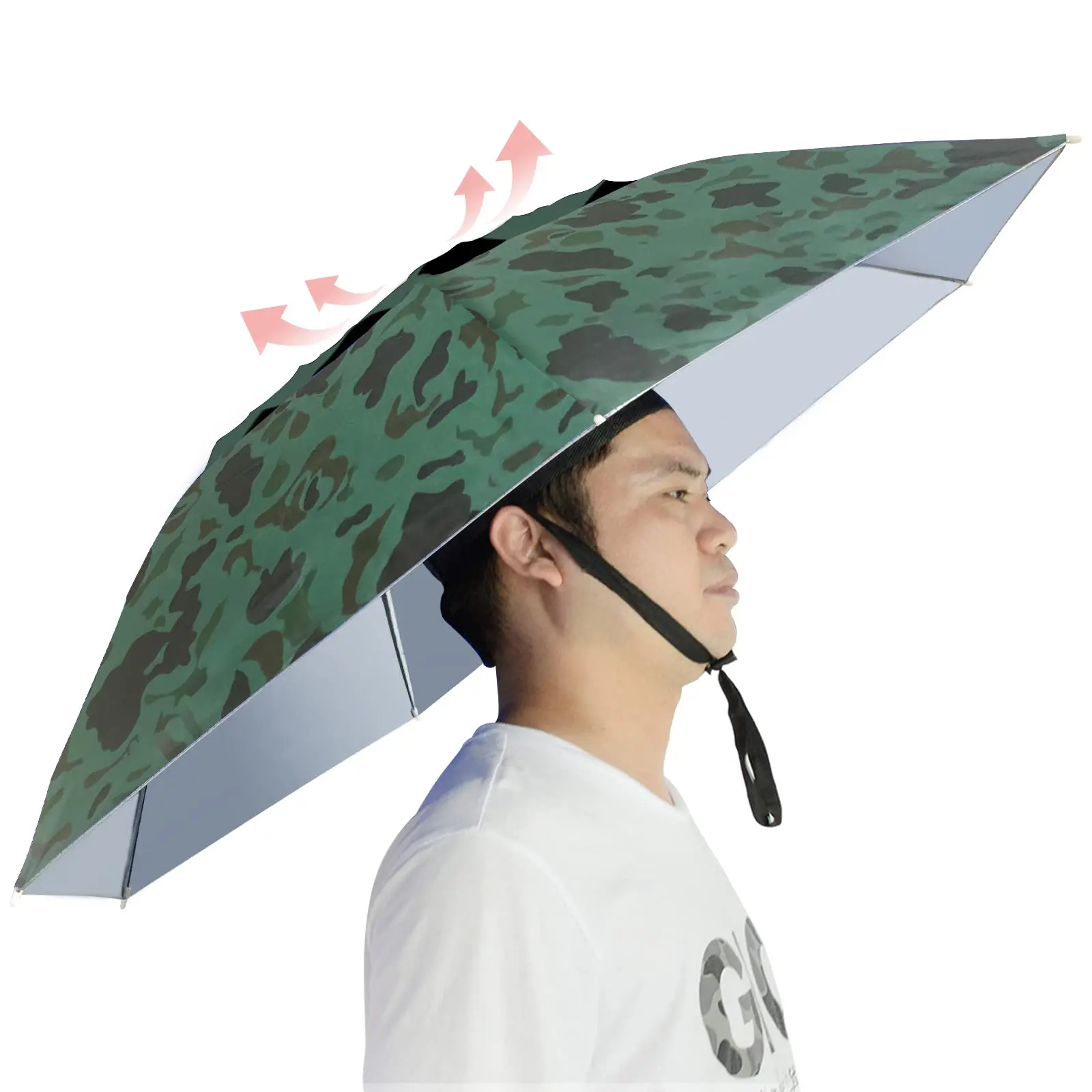 Chinese Manufacturer Outdoor Essentials Portable Fishing Umbrella Hat Shields Anglers From The Sun
