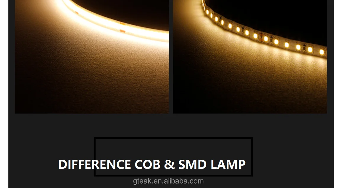 Декоративный фон для помещений гибкая светодиодная лента rgb белый теплый синий цвет 5 в 12 В 24 м светящаяся Светодиодная cob