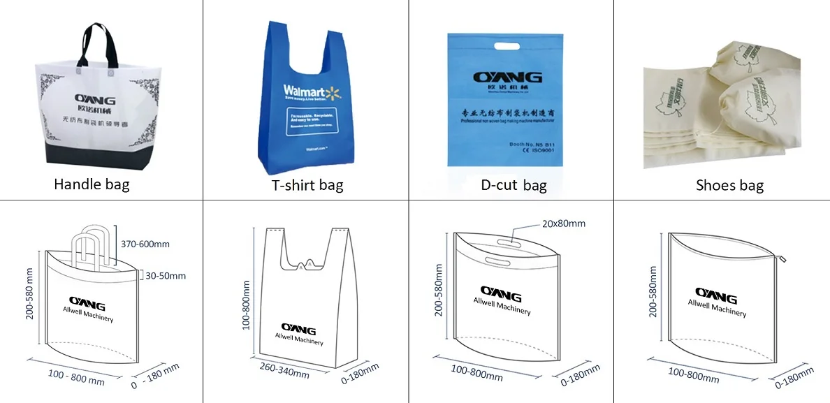 ONL-XC700 Eco Bags Non Woven Bag Making Machine, Automatic Nonwoven Fabric Bag Making Machine