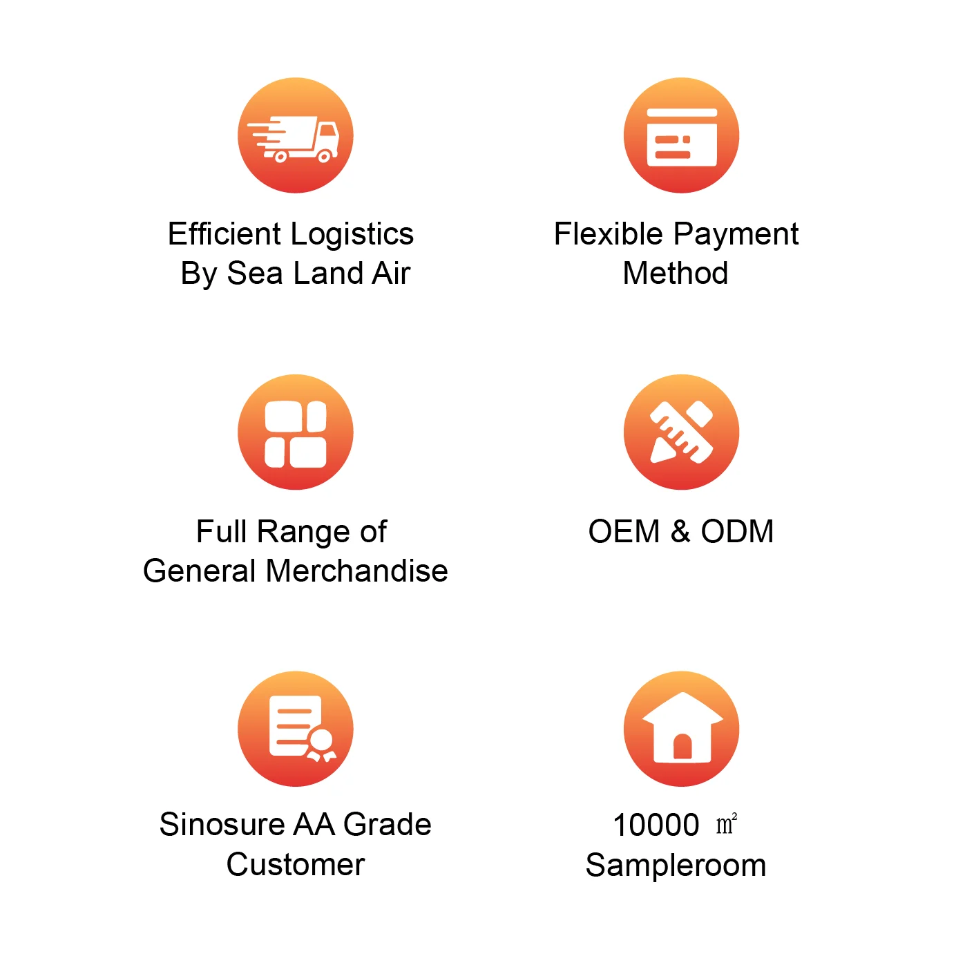 Jinlin Group Factory Products Brand OEM Design Various of Products Purchasing Agency