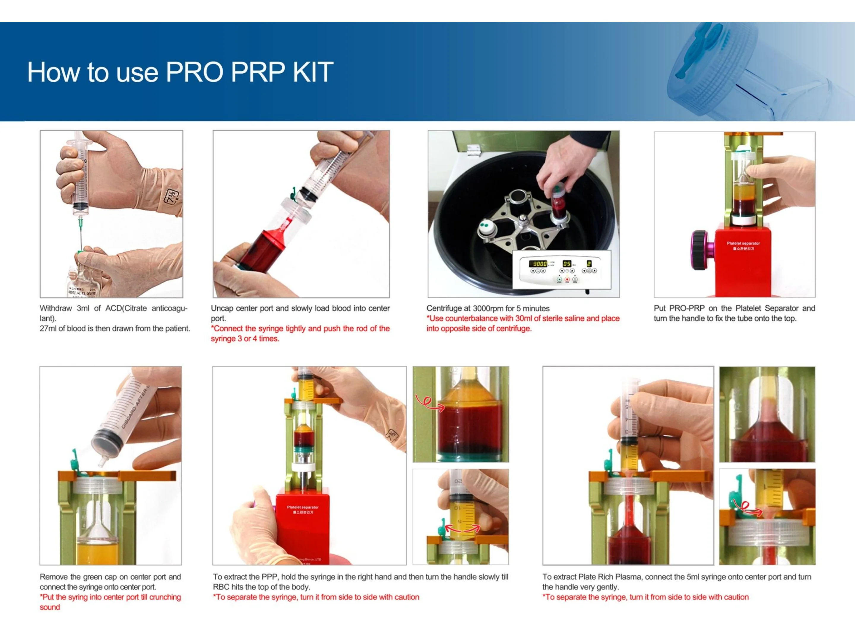 PRO PRP kits_07.png