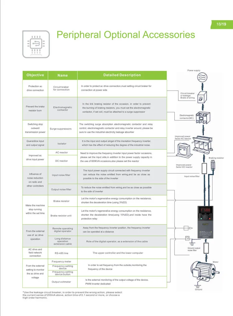 VFD inverter (7).jpg