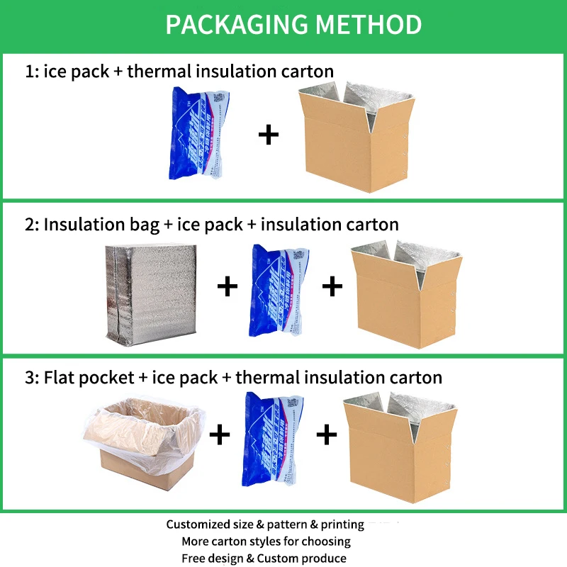 Frozen Delivery Ice Cream Cooler Carton Keep Seafood Meat Food Fresh Insulated Thermal Packing Box