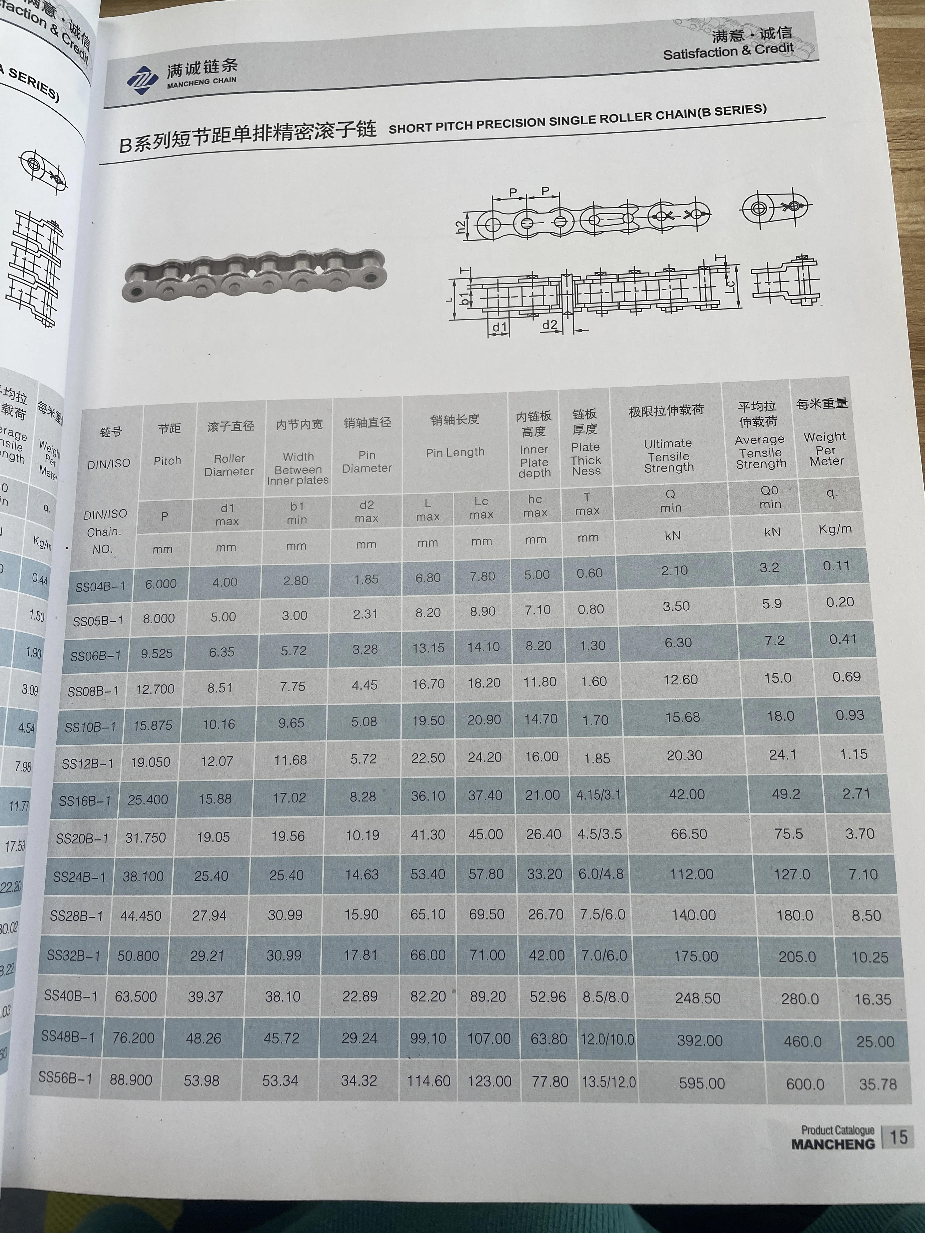 High quality Roller Chain A Series Industrial Driving Roller Chains Drive Chain