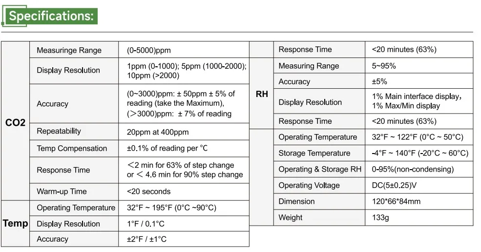 CO2 Monitor 1200p II (15).JPG