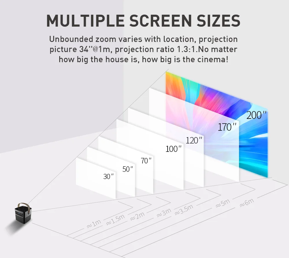 Factory Price Mini  DLP Android 9.0 300 Inch Max 3D Short Throw 4k Wifi Projection Projector