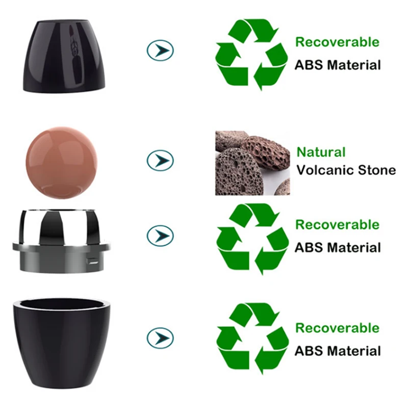 Mini Facial Oil Cleanser Tool Natural Volcanic Stone Oil Absorber Roller