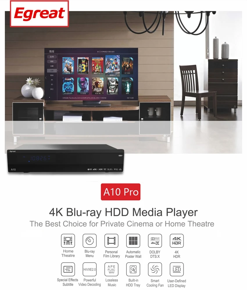Системы домашнего кинотеатра 4K UHD медиаплеер Egreat A10 pro 3d Blu-Ray плеер